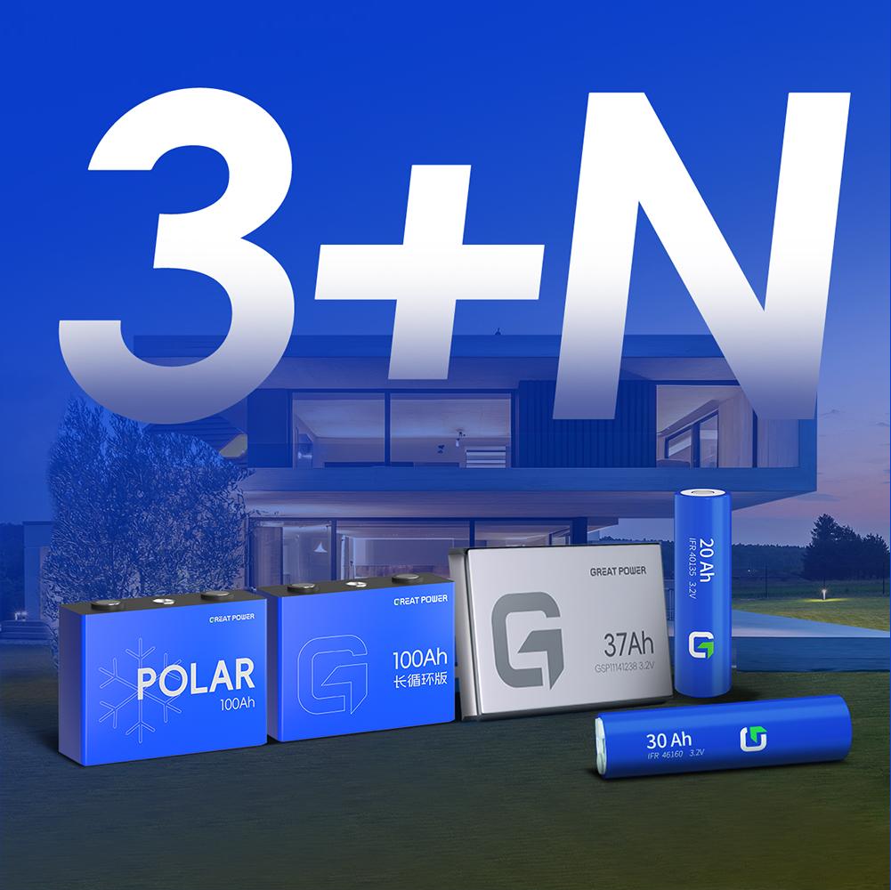 何以多年穩(wěn)居全球TOP3？ 一文了解鵬輝能源戶儲電芯的“3+N”布局